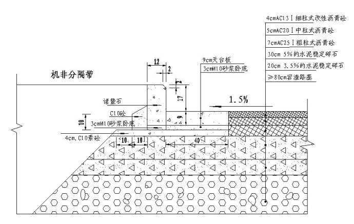 公路沥青混凝土施工  第1张