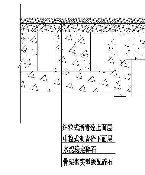 公路沥青混凝土施工  第4张